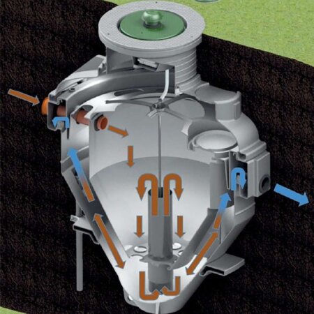 ASP HDPE Sewage Treatment Plants - EXTERNAL BLOWER - Gravity